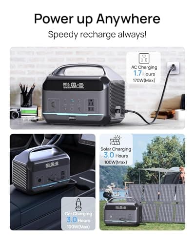 Portable Power Station 600W with Solar Panel 80W, 288Wh LiFePO4 Battery Backup w/2 AC Outlets, 1.7H Fast Charging Solar Generator for Camping, RV Travel, Home Emergencies
