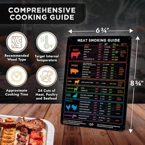 Meat Temperature Magnet & BBQ Smoker Guide - Pellet Grill Accessories - Wood, Time, & Temp - Grilling Gifts for Men