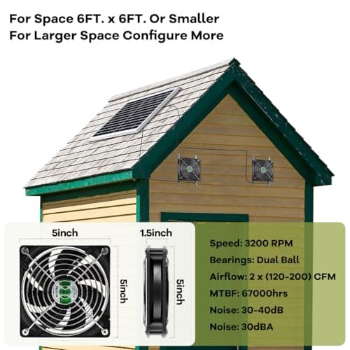 Solar Powered Fan, Solar Fan for Shed, Chicken Coop, Greenhouse, Outside with Two IPX7 Waterproof 5In Fans 13Ft On/Off Switch Cable Exhaust Intake Mounting Way and Installation Kits