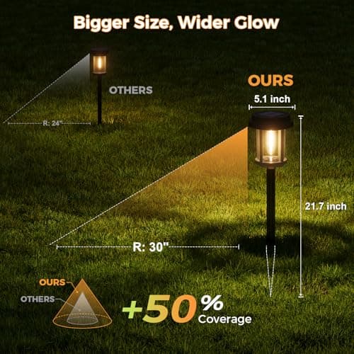 XMCOSY+ Solar Pathway Lights, Dual-Tone 20 LM Bright Solar Lights Outdoor Waterproof IP65, Metal Outdoor Light for Garden Path Yard Walkway Driveway (‎Black & Grey)