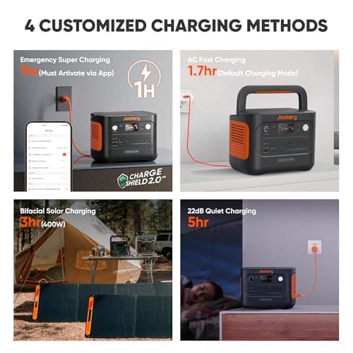 Jackery Solar Generator 1000 v2 with 2x100W Solar Panel,1070Wh Portable Power Station LiFePO4 Battery,1500W AC/100W USB-C Output,1Hr Fast Charge for Outdoor,Off-Grid Living,RV,Emergency