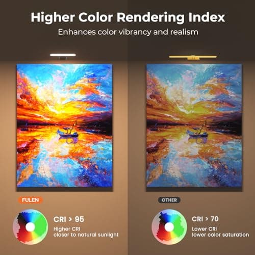FULEN 2 Pack Picture Lights for Wall,Battery Operated Wall Sconce Rechargeable,LED Wall Light Cordless with Remote,3 Color Temperature, Art Lights for Painting,Frame,Gallery,Dartboard Lights,Black