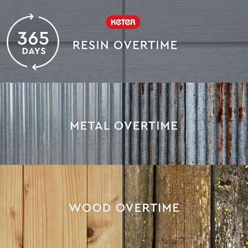 Keter Manor 4x6 Resin Outdoor Storage Shed Kit-Perfect to Store Patio Furniture, Garden Tools Bike Accessories, Beach Chairs and Lawn Mower, Grey & White