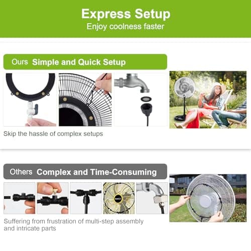 Fan Misting Kit. Fan Misters for Cooling Outdoor, Integrated Mister Ring for Outside with Water Valve, Misters for Outdoor Fan. Fit for Any Outdoor Fan. Durable, Seamless Fan Mister not Easy to Leak.…