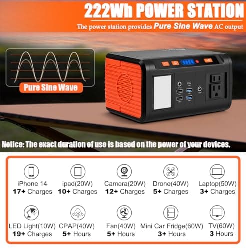 Takki Solar Generator 222Wh Portable Power Station with 40W Solar Panels, 250W Pure Sine Wave Camping Lithium Battery with AC 110V Outlet for Camping Home Use Emergency Outdoor CPAP