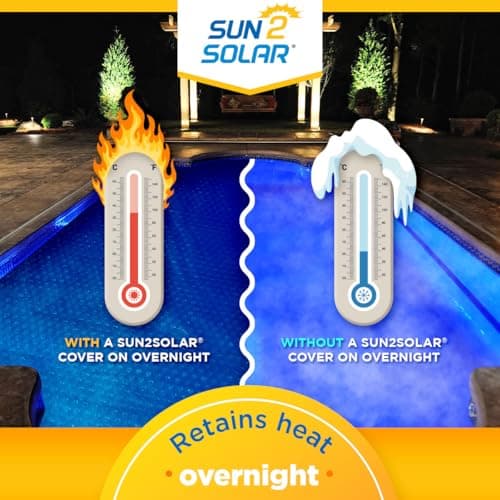 Sun2Solar Blue 18 ft Round Pool Solar Cover | 800 Series | Heat Retaining Blanket for Above Ground & Inground Swimming Pools | Use The Sun's Natural Energy to Heat Pool | Bubble Heating Blankets