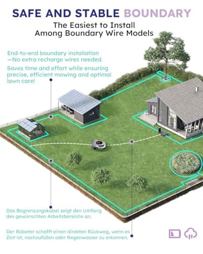 Robot Lawn Mower with Max 180m Stable Boundary Wire - Recommended 600㎡, Max 1000㎡, 300% Higher Efficiency of Grid-Shaped Mowing Path, Automatic Robotic Lawn Mowers with Auto Mapping & Recharge