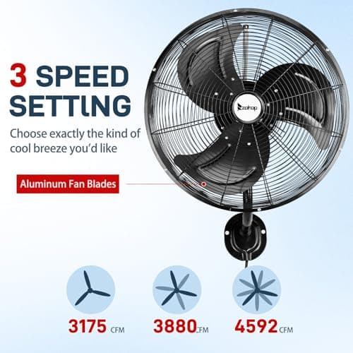 Winado 18 inch Wall Mount Oscillating Fan, High Velocity 3-speed Max 4592 CFM Industrial Wall Fan w/Aluminum Blades for Indoor, Commercial, Residential, Warehouse, Garage