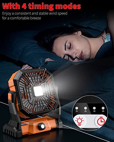 Portable Camping Fan,20000mAh Rechargeable Battery Powered Fan with LED Lantern, USB-C Battery Operated Fans,Ultra Quiet, for Outdoor Indoor Use,Travel, Tent, Beach, Picnic, Barbecue, Fishing, Home