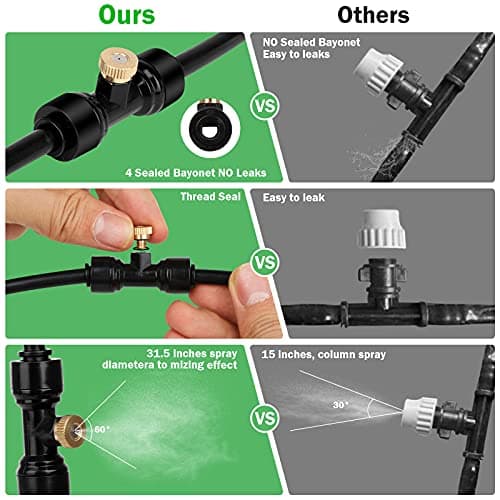 SUNHE YHK Fan Misting Kit, Outdoor Misters Cooling System with 19.36FT Hose + 5 Brass Nozzles + Brass Adapter(3/4") for Cooling Patio Garden Greenhouse Breeze, Connect to Any Outdoor Fan