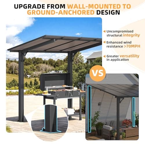 AECOJOY 8' x 5' Gazebo Outdoor Pergola for Patio, Freestanding Lean to Hard Top Grill Gazebo Carport Pergolas and Gazebos Clearance with Roof, Small Wall-Mounted Heavy Duty Awnings for Patio, Decks