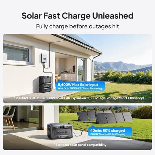 BLUETTI Solar Generator Apex 300 & B300K (2025 New) with Charger 1, 5529.6Wh LFP Battery Backup with 6 3840W AC Outlets (7680W Surge), On-the-Go Recharging, Portable Power Station for Camping, RV Life