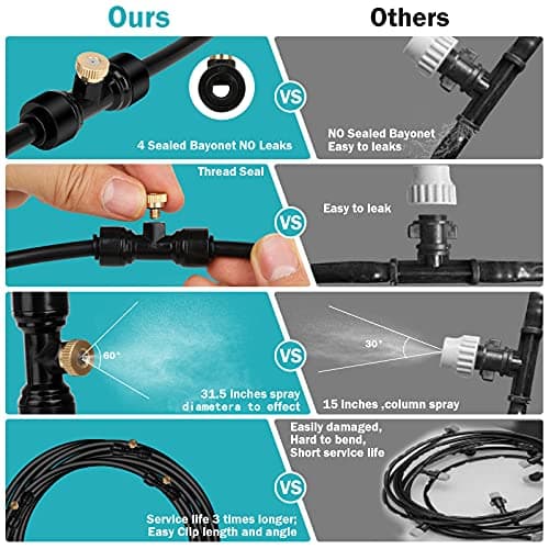 Misting Cooling System, 82FT (25M) Misting Line + 30 Brass Mist Nozzles + Brass Adapter(3/4") for Patio Garden Greenhouse