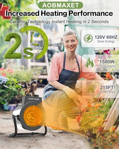 Electric Greenhouse Heater with Thermostat - 1500W Stainless Steel Outdoor Fan Heater, Overheat Protection and 3S Fast Heating,Green House Heating for Greenhouse, Patio, Garage, Flower Room