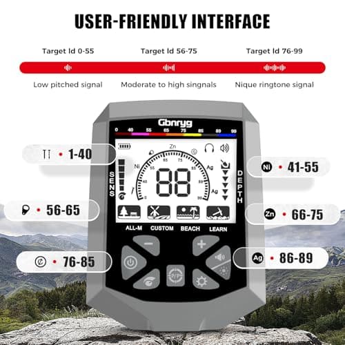 Metal Detector for Adults,12″ IP68 Waterproof Search Coil with High Accuracy System,Advanced DSP Chip Technology,5 Modes with LCD Backlit Display for Beach Hunting&Jewelry Finding