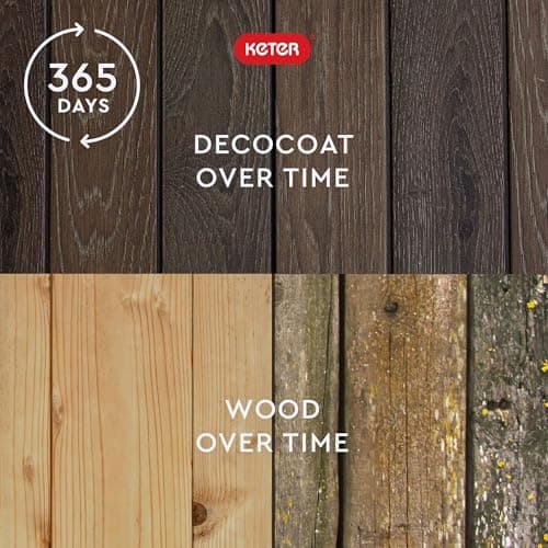 Keter Signature Collection 100 Gallon Resin Deck Box Organization and Storage Box for Patio Outdoor Cushions, Throw Pillows, Garden Tools and Pool Supplies, Walnut