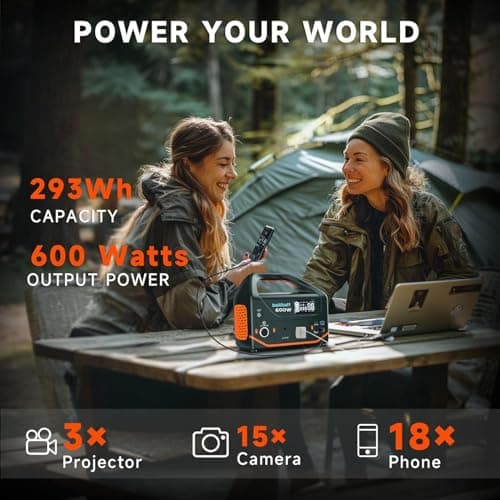 Portable Power Station 600W,293Wh Portable Generator for Home Use, Quiet Generator for Camping Travel Emergency CPAP Survival Backup Outdoor Apartment,100W PD & 110V Pure Sine Wave AC Outlet