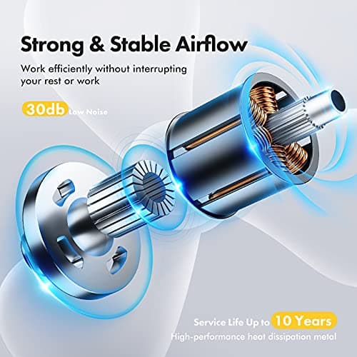 Camping Fan with LED Lantern, 36 Hours 9 Inch Portable Rechargeable Battery Powered Fan with Stepless Speed and Quiet Battery Operated for Picnic, Barbecue, Fishing, Travel, Home, Tent