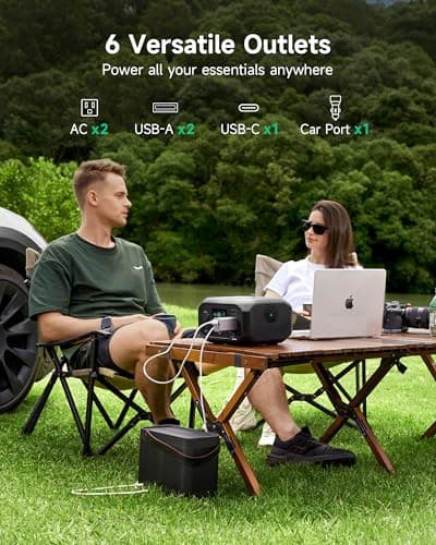 Portable Power Station Andes 300 266Wh Battery Backup with 300W AC/100W USB-C Output, 1-Hour Fast Charging, Solar Generator (Solar Panel Optional) for Outdoor Camping/RV/Traveling/Emergencies