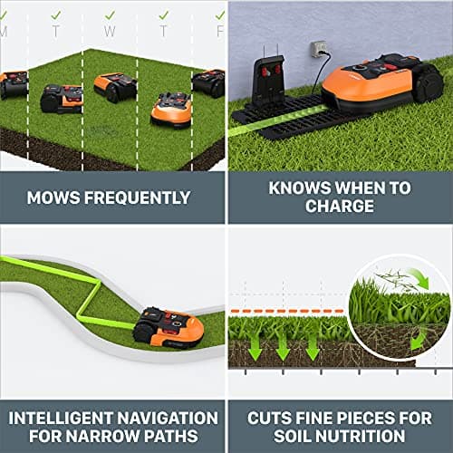 WORX Landroid L 20V 5.0Ah Robotic Lawn Mower 1/2 Acre / 21,780 Sq Ft. Power Share - WR155 (Battery & Charger Included)