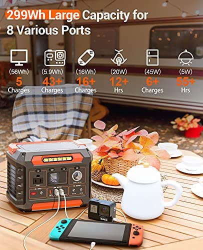 PROGENY 300W Portable Power Station, 299Wh/80818mAh Solar Generator, Regulated DC Output Backup Battery with Pass-Through Charging AC Outlet, Pure Sine Wave, LED Light Power Station for CPAP Camping