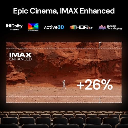 StreamMaster Plus2 Triple Laser Projector 4K, 2X Faster Performance, 4ms Lag-Free Gaming, IMAX, Google TV, HDR10+, AI-Enhanced, with Smart Google Home & Apple Homekit, 3D, Dolby Vision&Atmos