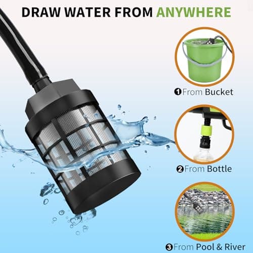 Cordless Pressure Washer,Portable Battery Power Washer,Electric Car Pressure Washer Handheld with 6-in-1 Nozzle,3.0Ah Battery,Small Power Car Cleaner for Floor Garden Fence Depot