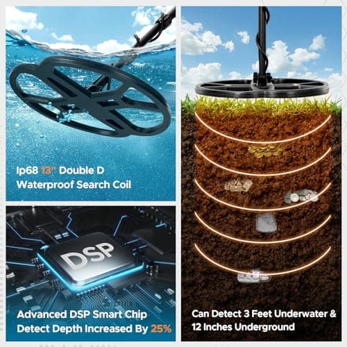 13" Metal Detector for Adults Professional, Double-D Waterproof Search Coil Gold Finder with Pinpoint, High Sensitivity DISC Mode, LCD Backlight Display Gold Detector