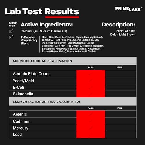 Prime Labs Men's Testosterone Booster - Stamina, Endurance, & Strength - 60 Caplets