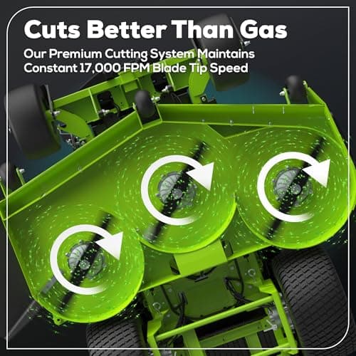 Greenworks 80V 60" Zero Turn, (2) 12.0Ah + (4) 8.0Ah Batteries + Wall Charger
