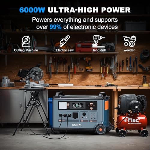 OSCAL PowerMax 6000 Solar Generator with 3×400W Solar Panel, 120V/240V Split Phase Voltage 6000W AC Outlets (7200W Peak), 2200W AC Charging/2400W Solar Charging, Emergency for Home, Battery Backup