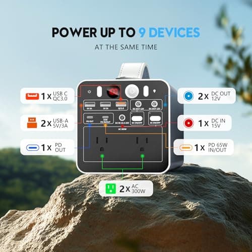 300W Portable Power Station, 299.7Wh Power Bank with AC Outlet, Dual Way 65W PD/USB-C Port, Laptop Charger Battery Pack Power Supply, Solar Generator for Camping Home Emergency