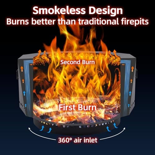 Smokeless Firepit Outdoor-25 Inch Large Smokeless Fire Pits for Outside with Handles, Portable Low Smoke Metal Wood Stove for Camping, Patio, Backyard, Garden, Picnic-XL