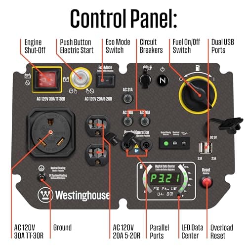 Westinghouse 5000 Peak Watt Super Quiet Portable Inverter Generator, Remote Electric Start with Auto Choke, Wheel & Handle Kit, RV Ready, Gas Powered, Parallel Capable