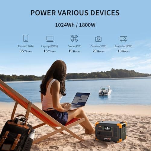 pecron Portable Power Station E1000LFP, 1024Wh LiFePO4 Battery Backup, 1800W Solar Generator Expandable to 4096Wh, Fast Charging Power Station for Emergencies, Camping, RV, Home Use
