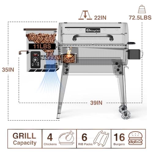 KingChii Portable Electric Wood Pellet Grill & Smoker with Foldable Legs, 456 SQ.IN Grill Capacity, with PID Temperature Control (180-425°F) for Backyard Camping Bake and Roast, Black with Cover