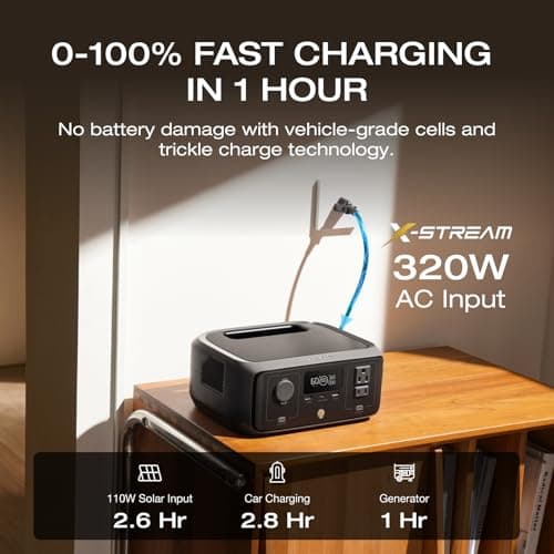 EF ECOFLOW Portable Power Station RIVER 3, 245Wh LiFePO4 Battery Power Station, 300W Up to 600W AC Output, <20 MS UPS & <30 dB, 1Hr Fast Charging Solar Generator for Outdoor/Camping/Home Use