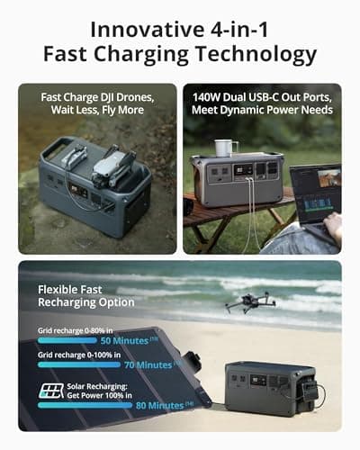 DJI Power 1000 Portable Power Station with Protective Storage Bag, 1024Wh LiFePO4 Battery, 2200W Solar Generator, Home Backup, 4-in-1 Fast Charging, 23db Ultra-Silent, Camping & RVs, Off-grid