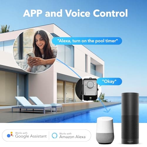 BN-LINK Pool Timer, Outdoor WiFi Timer Switch for Water Heater, Pool Pump, Metal Casing, Heavy Duty 40A 120-277 VAC 2HP