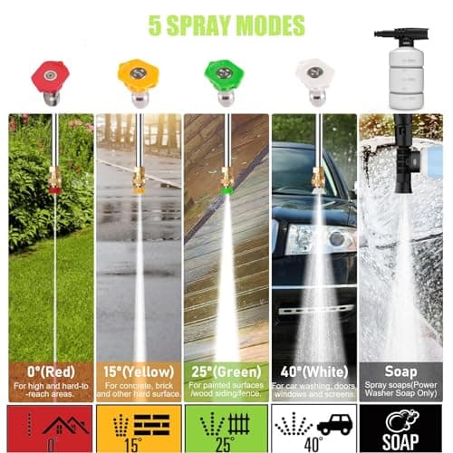 4800 PSI Electric Pressure Washer- 4.0 GPM High Power Washer with 33FT Hose Reel M22-14mm, 4 Nozzles and Foam Cannon, powerwashers for Home, Cars, Fences, Patio, 2025 Upgraded (Green)