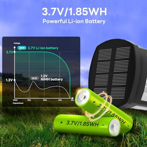 Solar Pathway Lights Outdoor 8 Pack, Bright Solar Path Lights Outside Waterproof, Sidewalk Lights Solar Powered Landscape Light for Walkway Driveway Lawn Patio Yard Garden