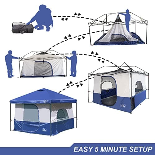 KAMPKEEPER Camping Cube, Converts 10'x10' Straight Leg Canopy into Inner Pop Up Tent, with 1 Dog Hole–Fully Vented Roof(Canopy & Frame NOT Included), Navy Blue