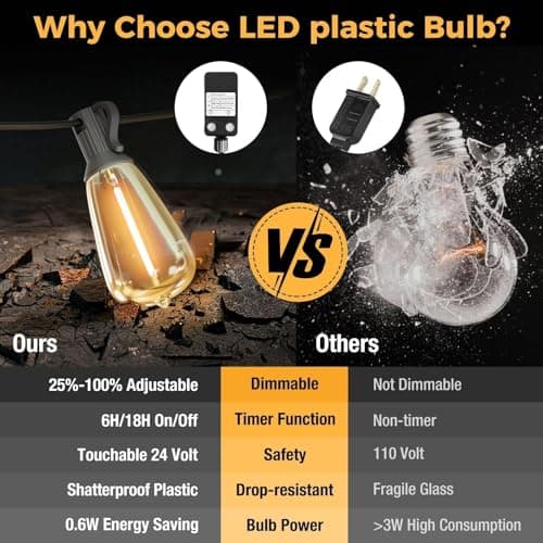 litogo 120FT LED Outdoor String Lights with Dimmer, Waterproof Patio Lights with ST38 Vintage Edison Bulbs, Warm White Outside Hanging Light with Timer for Yard Gazebo Party