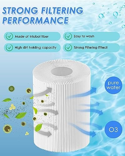 PACETAP 1 1/2" SAE Thread Screw in Spa Filter Replacement Compatible with Pleatco PWW50P3(NOT PWW50P4), for Unicel 6CH-940, for Filbur FC-0359, for Waterways 817-0050, Spa Hot Tub Filter for Viking