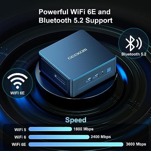 GEEKOM Mini PC Mini IT13 2025 Edition, 13th Gen Intel i9-13900HK NUC13 Mini Computers(up to 5.4GHz), 32GB DDR4/2TB M.2 NVMe Gen4*4 SSD Windows 11 Pro Support Wi-Fi 6E/Bluetooth 5.2/USB 4.0/2.5G LAN/8K