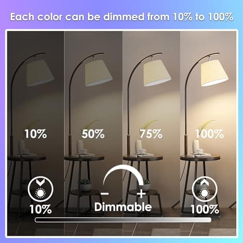 FTL R20 Color Changing Light Bulb with Remote Control, BR20 LED Bulb Dimmable RGB Colored Light Bulbs 7W=60W, 30 Colors, 2700K-6000K, Timer, Color Flood Light Bulbs for Recessed Can Lighting, 6-Pack