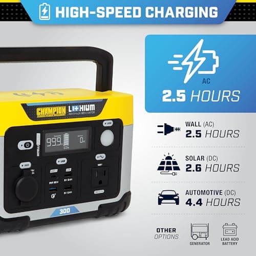 Champion Power Equipment 201188 285-Wh Power Station 600/300-Watt Portable Lithium-Ion Battery Solar Generator