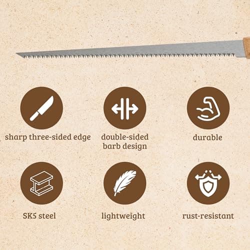 Hand Saw for Trees & Cutting Branches - Pruning Saws with SK5 Steel Blade for Smooth & Precise Cuts - Handsaws for Camping, Gardening, Wood, Hiking, Landscaping & Carpentry - Portable Saw