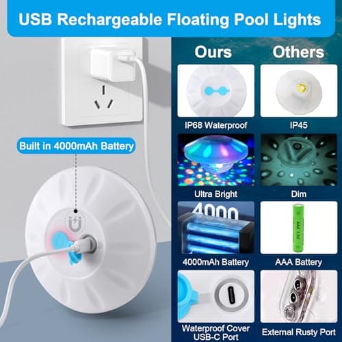 Rechargeable Floating Pool Lights: Remote Control Pool Lights That Float with 6 Dynamic Lighting IP68 Waterproof RGB Upper and Lower Floating Lights for Hot Tub Pool Garden Party 1 Pack