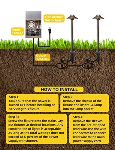 COLOER Brass Low Voltage Outdoor Path Lights 4-Pack with 2W LED G4 Bulb,12V Waterproof China Hat Pathway Lighting for Yard, Patio, Landscape, Planter, Walkway(602B)